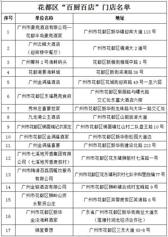 2024年澳门历史开奖记录,社会责任法案实施_QPX81.423车载版