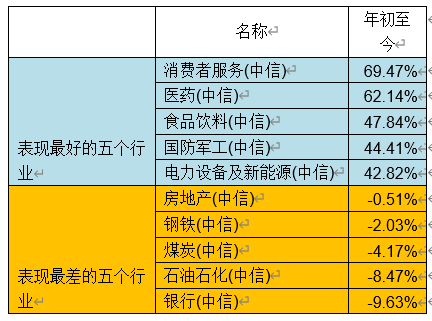 2024精准管家婆一肖一马,科学分析严谨解释_LGL81.745随行版