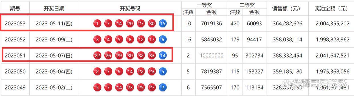 澳门三码三码精准,数据科学解析说明_PTX81.407运动版