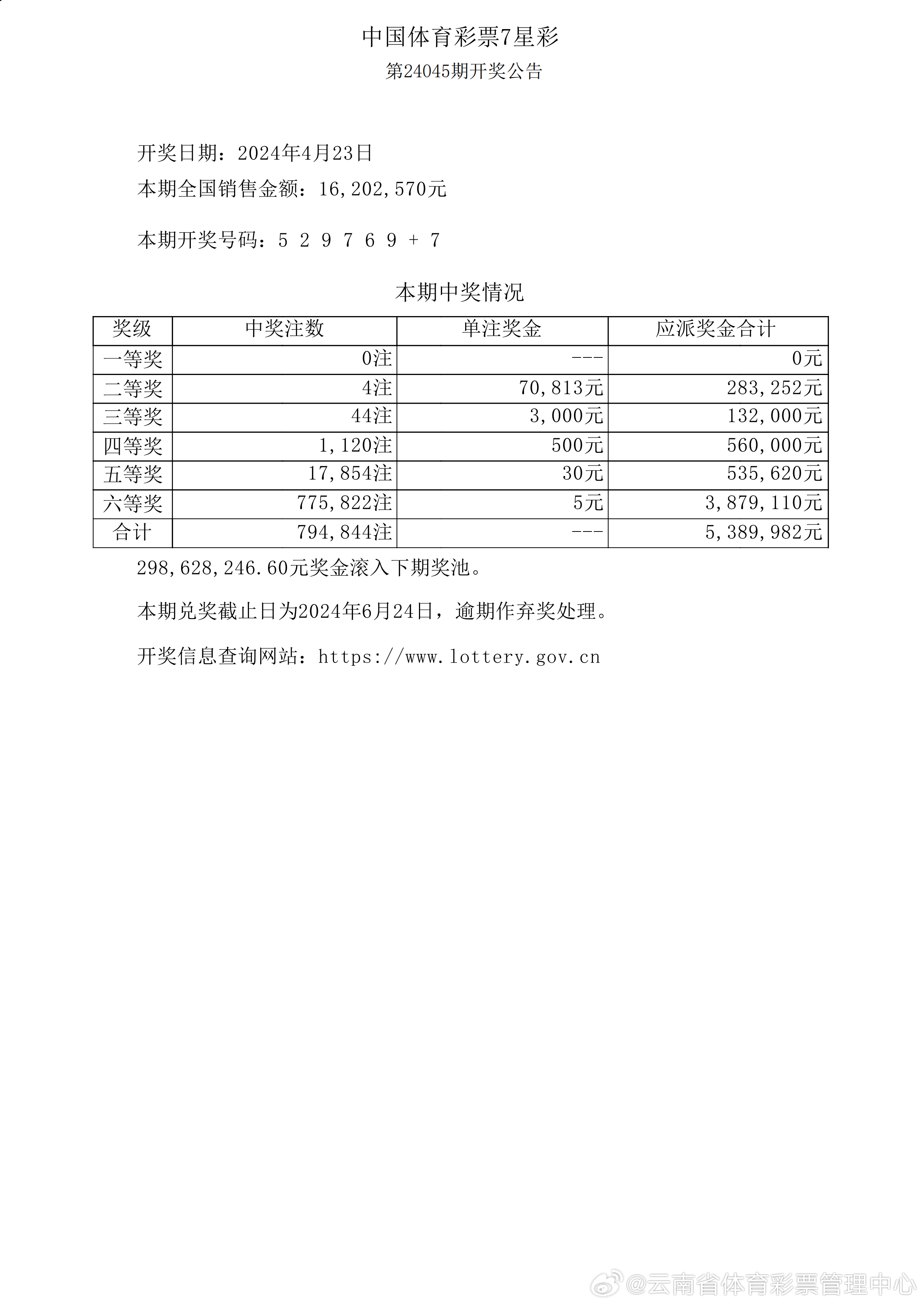 新澳开奖结果今天,详情执行数据安援_SYQ81.518采购版