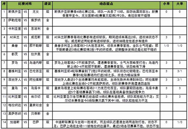 奥门今晚开奖结果+开奖记录,系统分析方案设计_RWZ81.360奢华版