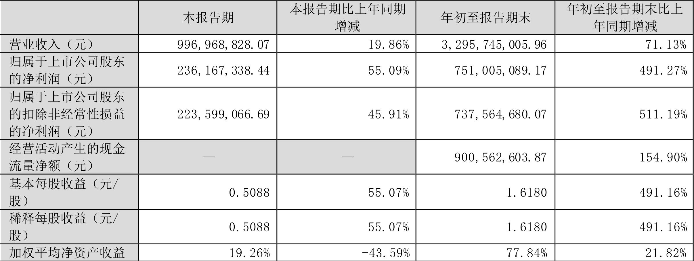 变化中的学习之旅，揭秘双环科技最新动态与成就之源