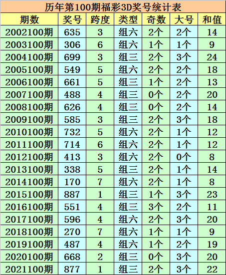 新澳门彩开奖结果今天查询′,机制评估方案_THR81.490数字处理版