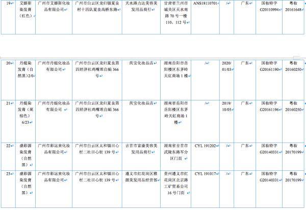 千军万马 第3页