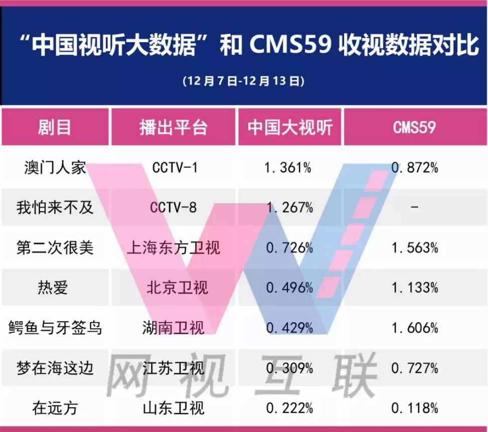 118开奖站一一澳门,数据指导策略规划_XVP81.958原型版