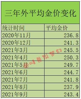 2024全年資料免費大全,科学解说指法律_BYS81.439计算版