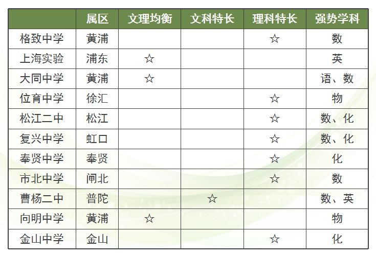 澳门最牛三肖三码生码,最新碎析解释说法_BEF81.415内置版