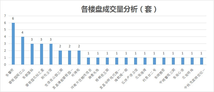 新澳门开奖记录今天开奖结果,全面数据分析_SXF81.804发布版