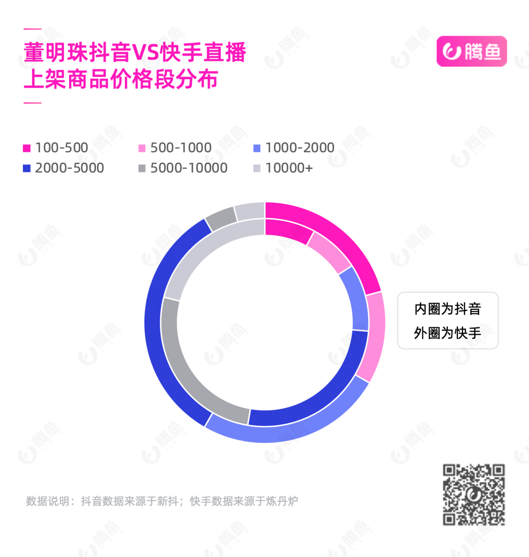 袁浩宇 第2页