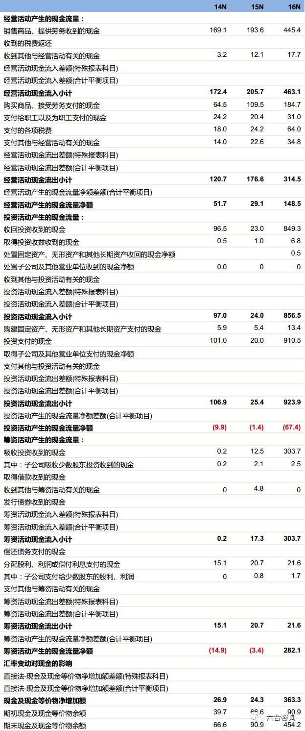 澳门六合今晚资料,灵活性执行方案_JEI81.952外观版