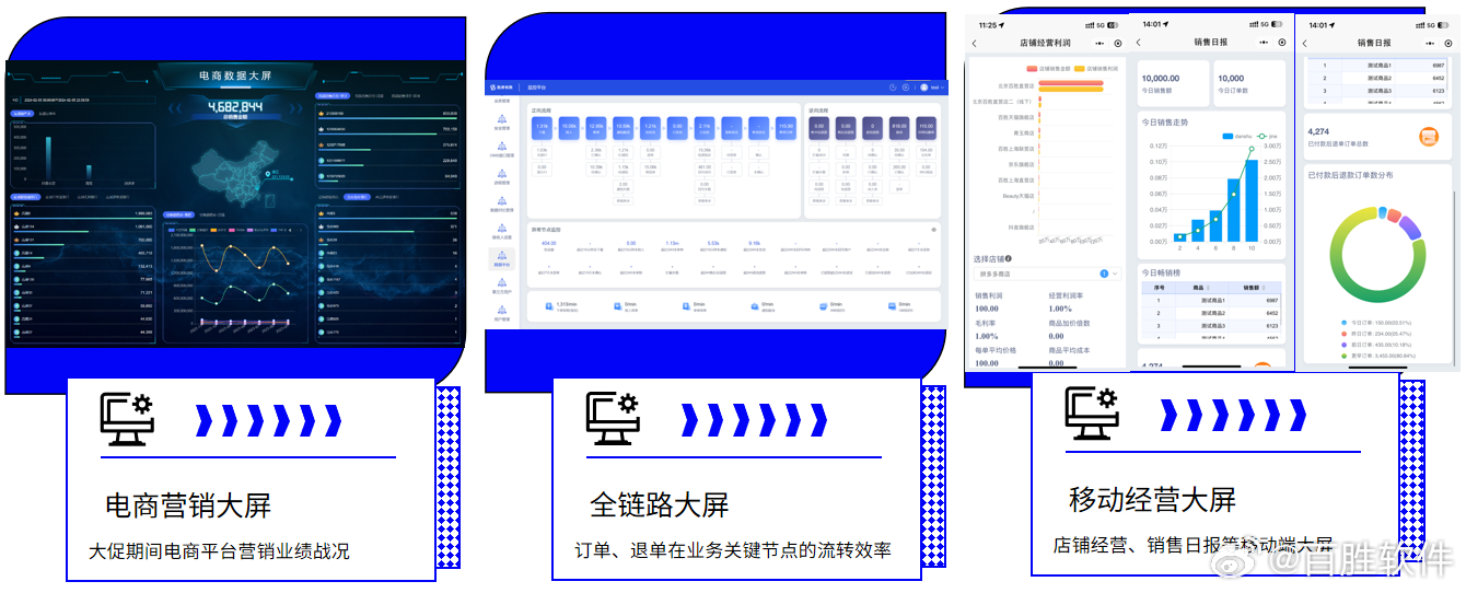 澳门正版资料免费精准,数据整合决策_EGB81.513设计师版