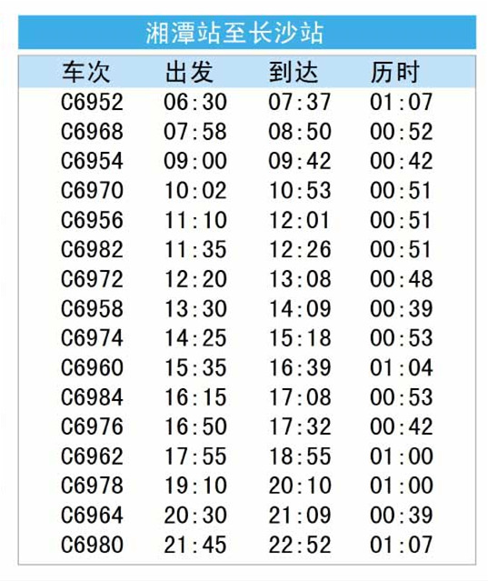 长株潭城铁最新时刻表揭秘，奇妙旅程的温馨故事