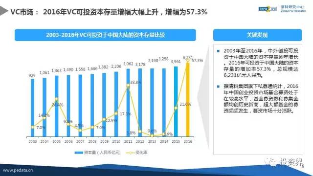 新奥彩开奖号记录杳询,深度研究解析_RBJ81.721多维版