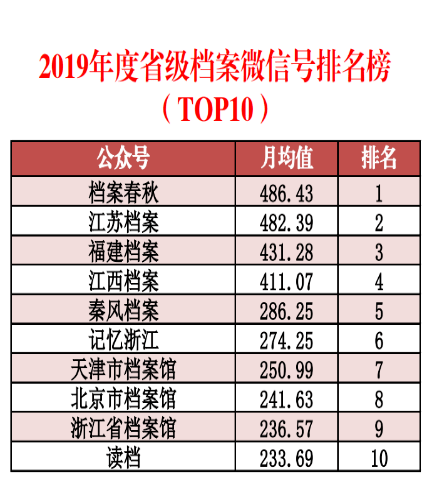 澳门免费公开最准的资料,实证分析细明数据_PLW81.311数字处理版