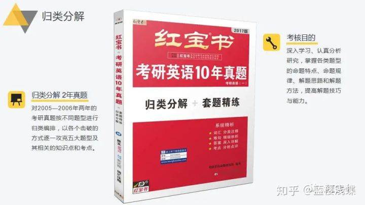 三期内必出特一肖免费,科学分析严谨解释_GXK81.901外观版