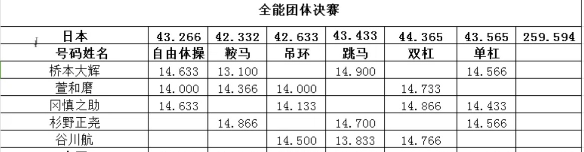 管家婆必出一肖一码一中,全面数据分析_AOI81.461影视版