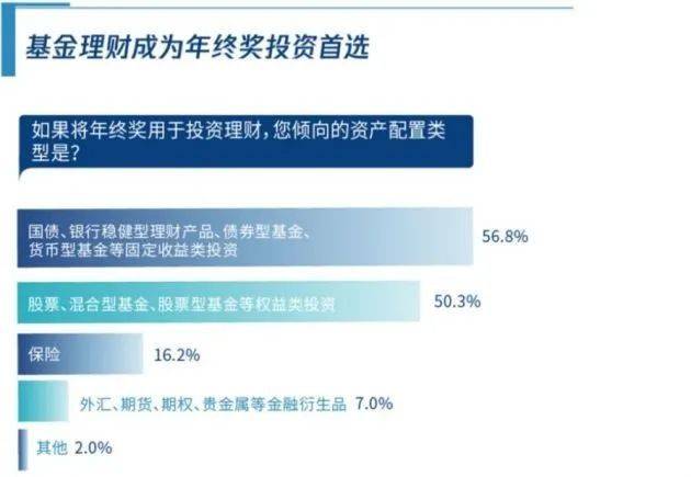 626969澳彩资料大全2020期 - 百度,专业调查具体解析_ZUH81.262多媒体版