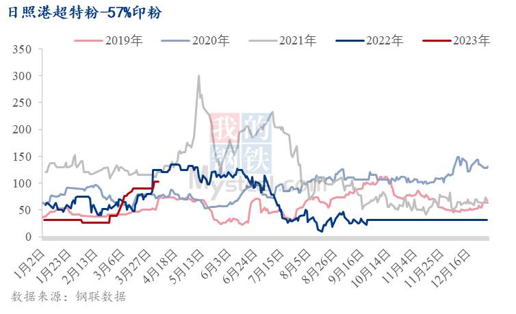 2024澳门特马今晚开奖138期_准确资,安全性方案执行_UOI81.297未来版