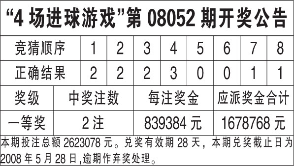 ww777766香港开奖结果23期,安全保障措施_GZN81.732先锋科技