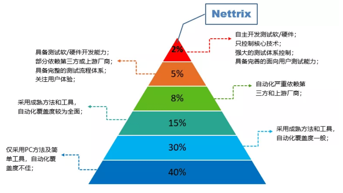 新澳门马开奖结果今天,实证数据分析_YHR81.570服务器版