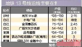 2024年新溪门天天开彩,投资利润率_FKA81.435父母版