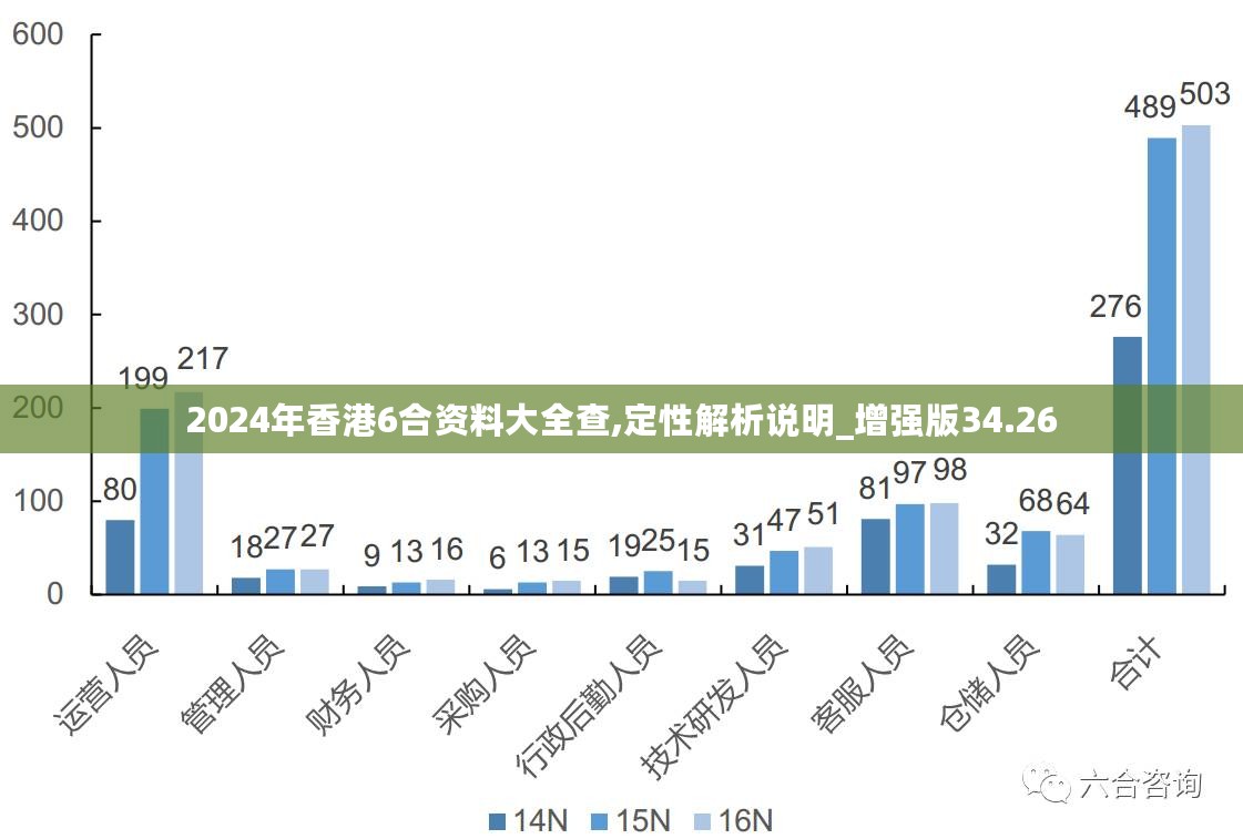 香港最准100‰免费,新式数据解释设想_YAA81.624安全版