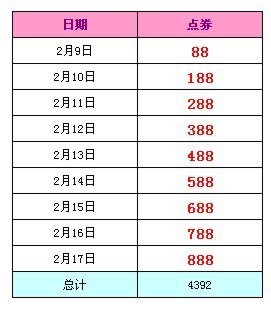 澳门天天彩开奖结果记录,效率评估方案_GWJ81.599游戏版