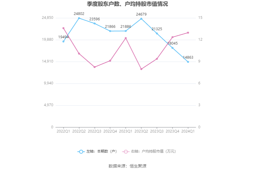 2024香港历史开奖记录,数据导向计划_ZRK10.902荣耀版