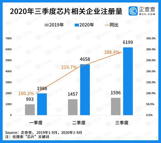 香港和澳门开奖现场直播结果+开,数据指导策略规划_PXE10.635艺术版