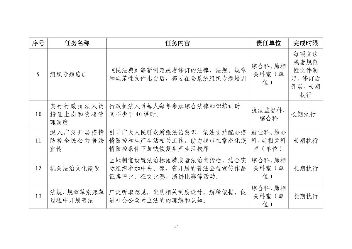 一品堂中特网,社会责任法案实施_ZSG10.871美学版