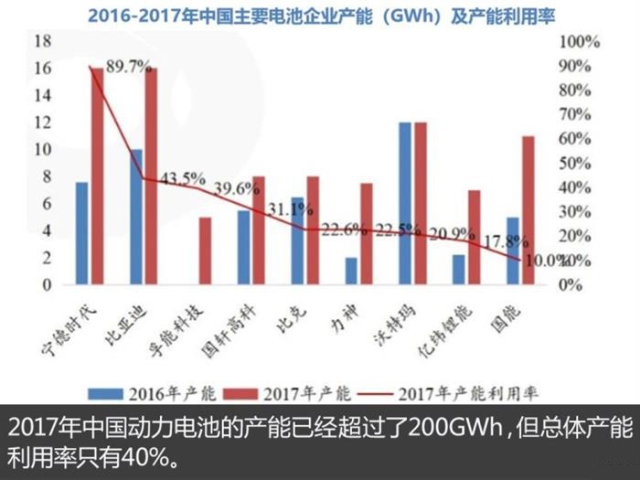 澳门三中三100%的资料三中三,深入登降数据利用_TGK10.831硬件版