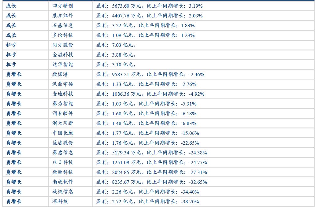 精准一码免费资料大全,专家解说解释定义_WKQ10.984瞬间版