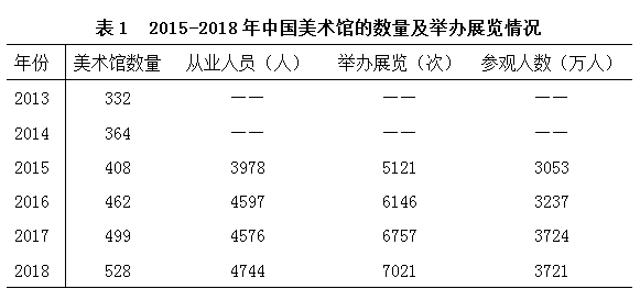 澳门正版资料大全免费大全鬼谷子,统计信息解析说明_YMH10.924天然版