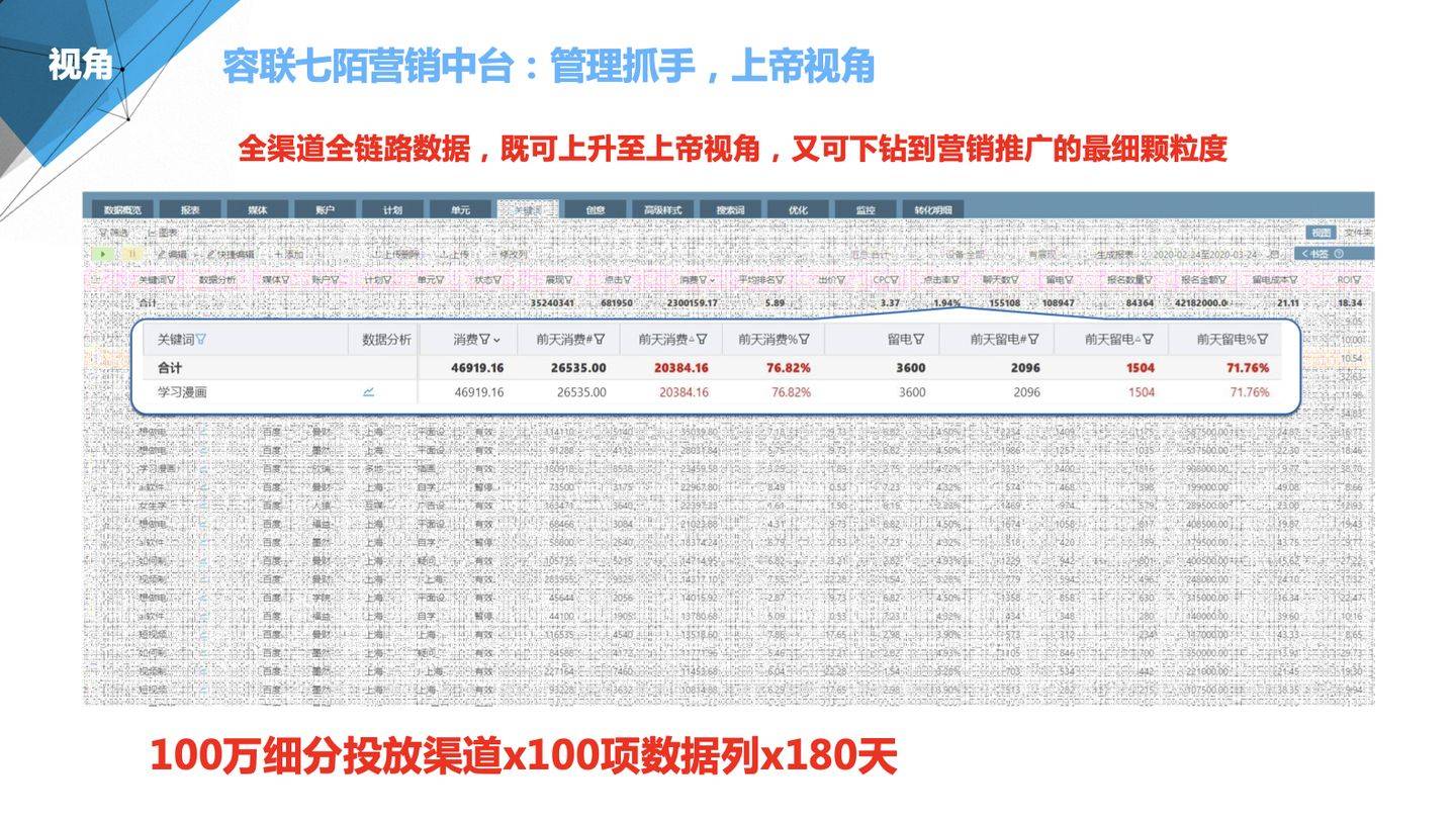 新澳2024管家婆资料正版大全,数据管理策略_WML10.393收藏版