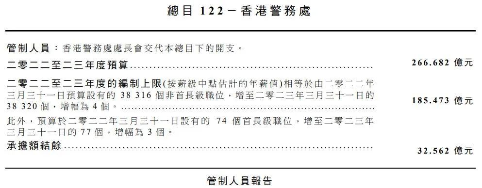 香港最准的资料免费公开150,精细化方案决策_WXF10.355物联网版