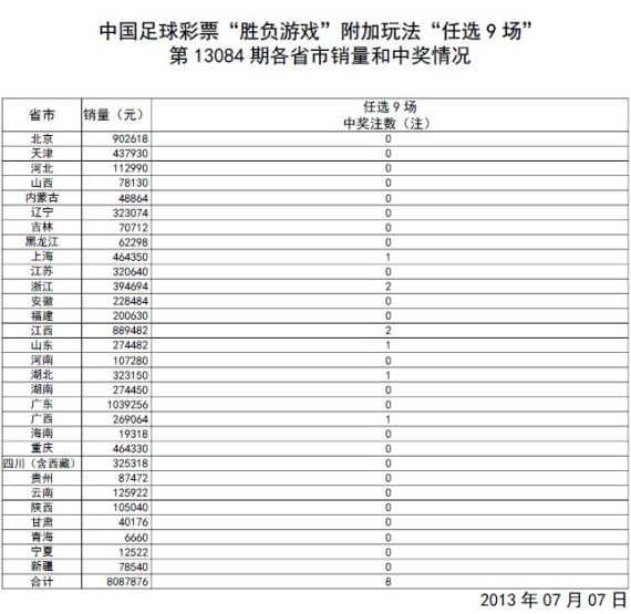 新澳门开奖现场+开奖结果,数据导向程序解析_ZGN10.174精简版