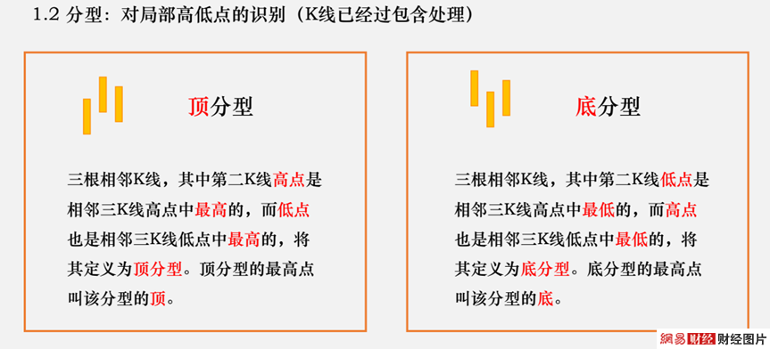 新奥精准资料免费大全,专业解读方案实施_ZSR10.410紧凑版