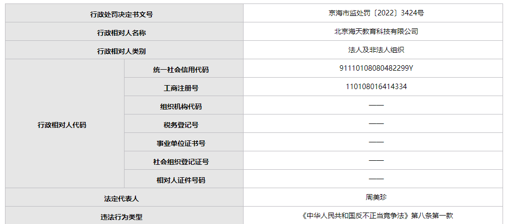 新澳门大众网最新消息查询,科学分析解释说明_JZU10.484可靠版