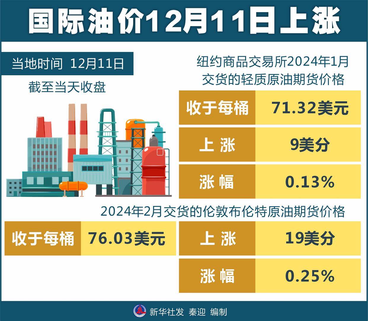 鸡毛蒜皮 第2页