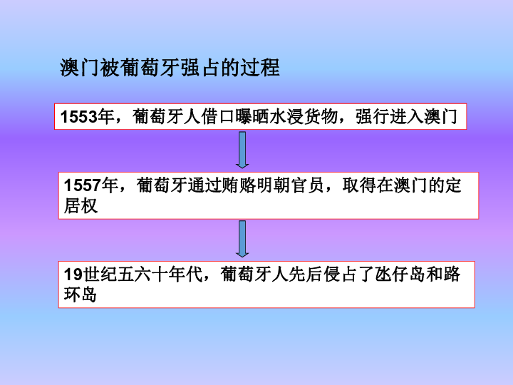 澳门神算子014965C0m,资源部署方案_OWH10.762复兴版