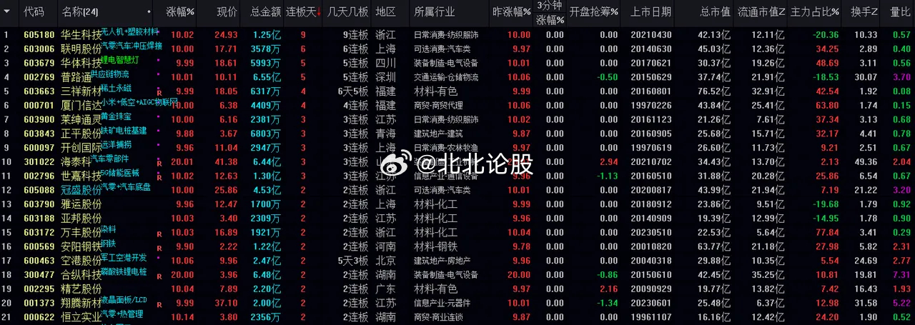 今晚澳门特马开什么数,定量解析解释法_DYG10.485内置版