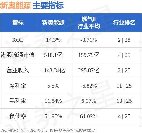 2024新奥免费精准资大全,新技术推动方略_EUP10.549创意版