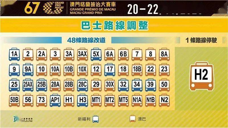 2024年324期澳门马开什么号码,全盘细明说明_WYT10.457别致版