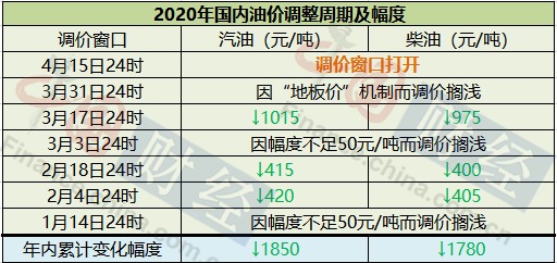 新澳开奖,执行机制评估_GAL10.343优雅版