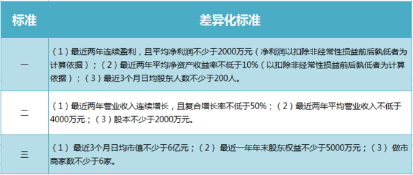 澳门最准最快的免费的,系统评估分析_CLF10.844轻量版