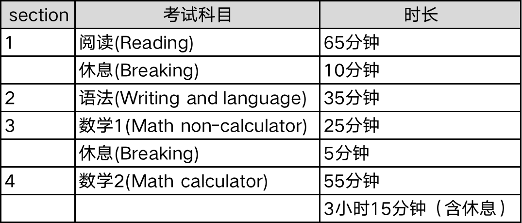 澳门精准正版免费大全14年新,平衡计划息法策略_JLC10.553精致版