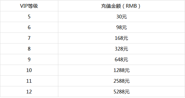 新门内部资料精准大全更新章节列表,科学分析解释说明_XIQ85.499晴朗版