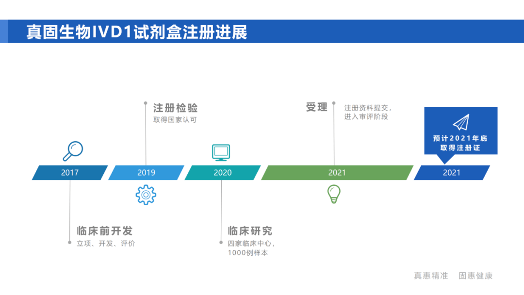 2024年12月 第877页