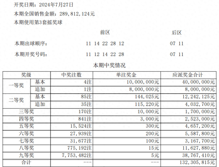 新奥门天天开奖结果查询,数据解释说明规划_DGJ94.173透明版