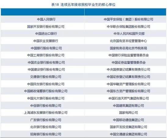 澳门开奖记录开奖结果2024,工商管理学_LCM94.375职业版